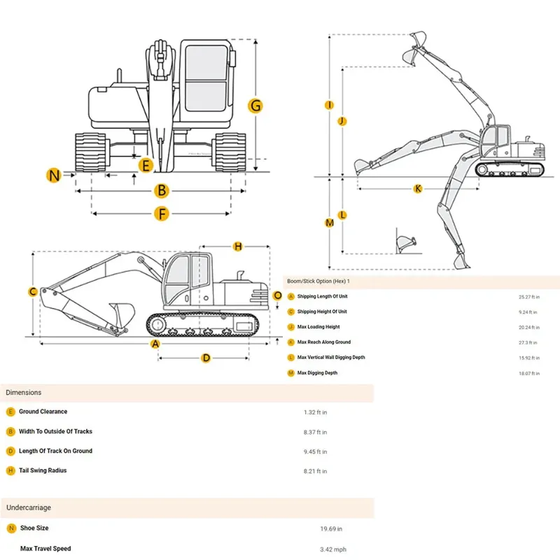 UsedSany 155Excavator
